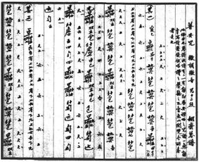 古琴基礎(chǔ)知識.