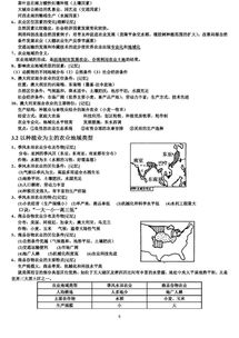 高一地理必修一基礎(chǔ)知識整理,高一生物必修一基礎(chǔ)知識填空,高一生物必修一基礎(chǔ)知識填空及答案