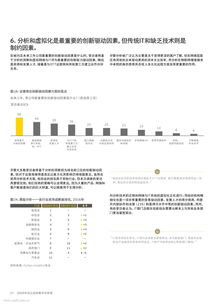 精細化基礎(chǔ)知識