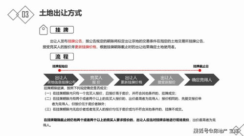 地產(chǎn)基礎(chǔ)知識(shí)是什么