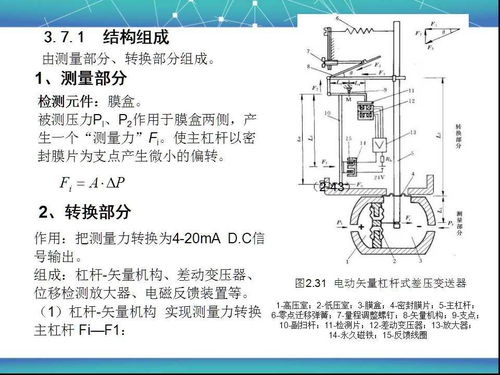 壓力儀表基礎(chǔ)知識100題,壓力儀表基礎(chǔ)知識,儀表壓力基礎(chǔ)知識題庫