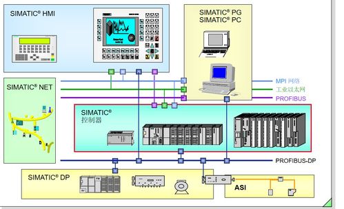 電子電工維修基礎(chǔ)知識(shí)