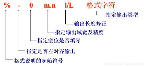 學(xué)c語言必備的基礎(chǔ)知識(shí)