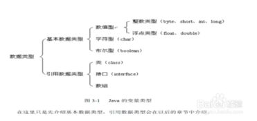 juicer基礎(chǔ)知識(shí)語法2