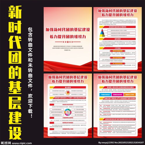 提升組織基礎(chǔ)知識