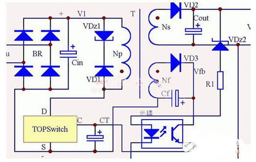 開關(guān)電源白盒測(cè)試基礎(chǔ)知識(shí)