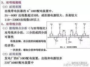 變電站基礎(chǔ)知識考試題