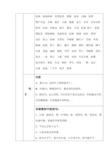 小學(xué)三級(jí)以上語(yǔ)文基礎(chǔ)知識(shí)