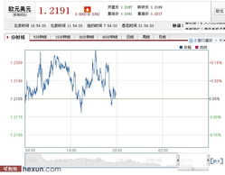 轉(zhuǎn)機基礎(chǔ)知識