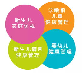 清潔服務(wù)基礎(chǔ)知識