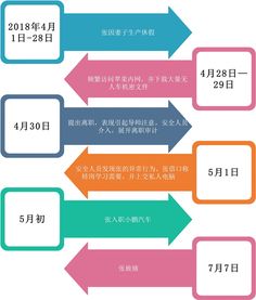 大數(shù)據(jù)管理基礎(chǔ)知識