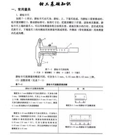鉗工挫平面的基礎(chǔ)知識(shí)