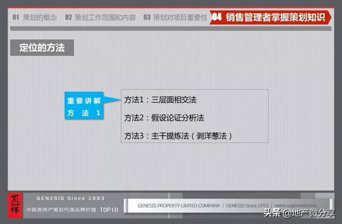 基礎知識,商業(yè)計劃書,答案