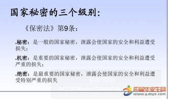 保密基礎知識培訓ppt