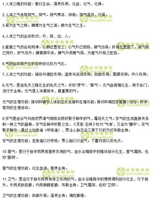 理論知識,中醫(yī),基礎(chǔ)