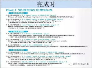 初中英語語法基礎(chǔ)知識大全外研版