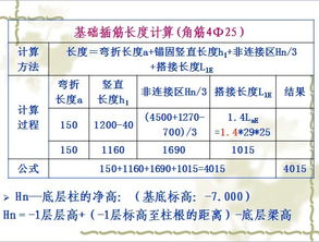 長度計(jì)量的基礎(chǔ)知識