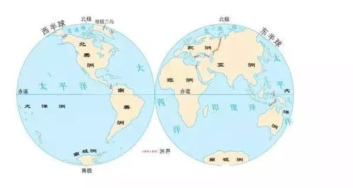 地理陸地和海洋基礎知識梳理