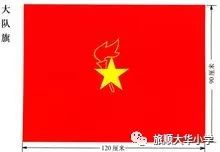 少先隊(duì)基礎(chǔ)知識(shí)敬禮