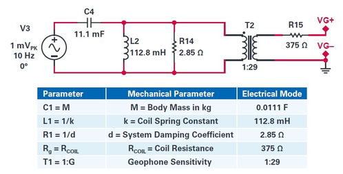 油品檢驗(yàn)需要了解哪些基礎(chǔ)知識(shí)