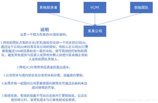 企業(yè)管理基礎(chǔ)知識(shí)試題及答案,企業(yè)管理基礎(chǔ)知識(shí)考題,企業(yè)管理基礎(chǔ)知識(shí)書籍