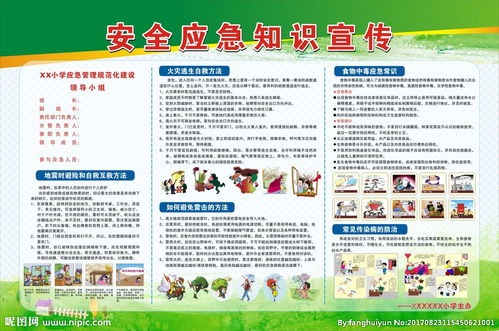 基礎(chǔ)知識,應(yīng)急,宣傳欄,管理