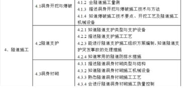 建筑工程行業(yè)需要的基礎(chǔ)學(xué)科知識