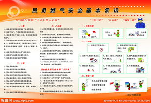 民用燃氣基礎知識