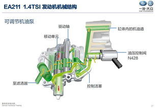 c15發(fā)動機(jī)基礎(chǔ)知識