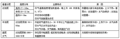 密度知識的應(yīng)用知識點,物理密度知識點,密度知識點總結(jié)