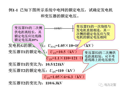 營運調度管理基礎知識