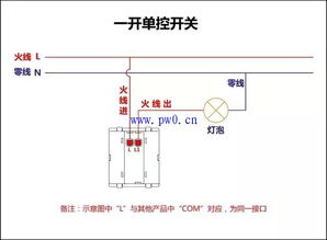 低壓電工入門基礎(chǔ)知識,工地電工接線基礎(chǔ)知識,低壓電工基礎(chǔ)知識書