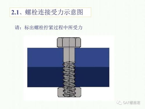 擰緊技術(shù)基礎(chǔ)知識,螺栓基礎(chǔ)知識PPT,螺栓的基礎(chǔ)知識