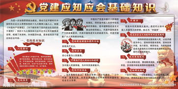 機(jī)關(guān)干部應(yīng)知應(yīng)會(huì)的黨建工作基礎(chǔ)知識(shí)