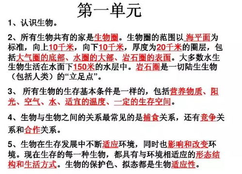 遺傳的物質(zhì)基礎(chǔ)知識點歸納填空