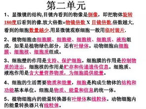 生物醫(yī)學基礎知識,生物醫(yī)學基礎知識測試,生物基礎知識高中