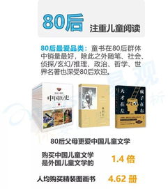 大數(shù)據(jù)基礎知識書籍推薦