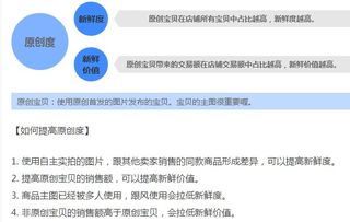 淘寶基礎(chǔ)知識名詞