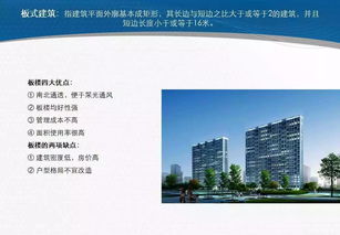 基礎(chǔ)知識,培訓(xùn),房地產(chǎn)