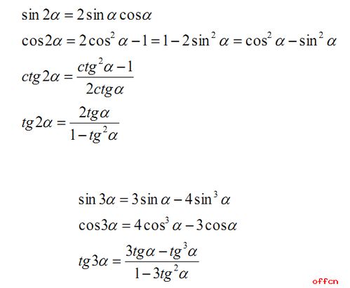大一高數(shù)基礎(chǔ)知識(shí)點(diǎn)