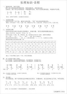 基礎(chǔ)知識,和旋,音樂