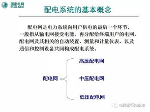 設(shè)備及基礎(chǔ)知識