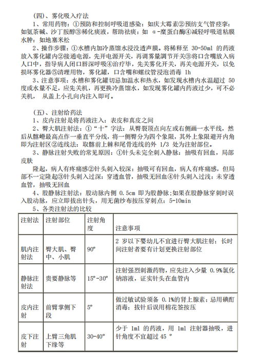 必考,基礎(chǔ)知識(shí),護(hù)士