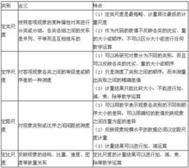 經(jīng)濟(jì)基礎(chǔ)知識(shí)中級(jí)教案