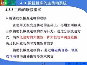 cnc最基礎(chǔ)知識