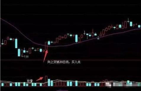 中國(guó)股市的基礎(chǔ)知識(shí)