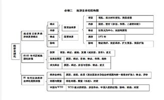 高中生物必修二基礎(chǔ)知識總結(jié)