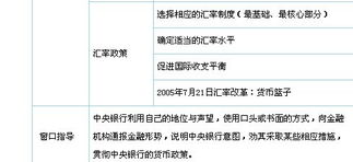 銀行從業(yè)公共基礎(chǔ)知識考試題庫,銀行從業(yè)考試公共基礎(chǔ)知識,銀行從業(yè)公共基礎(chǔ)知識題庫