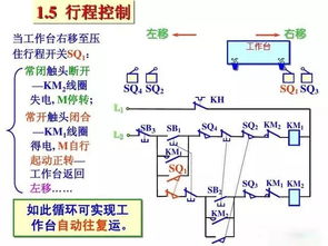 電路原理與電工知識(shí)基礎(chǔ)