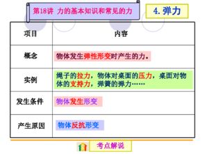 衢州基礎(chǔ)知識